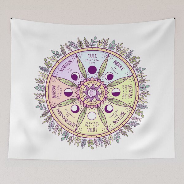 Item preview, Wheel of the Year Southern Hemisphere designed and sold by sombrasblancas.