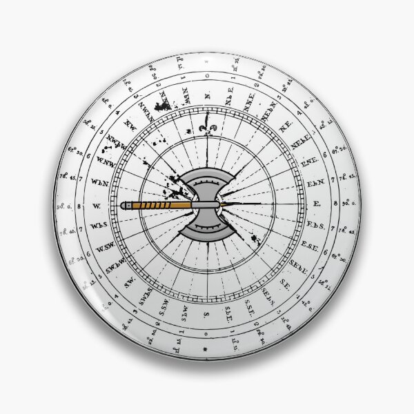 Item preview, Viking Ax - Compass designed and sold by NoelNimmad.