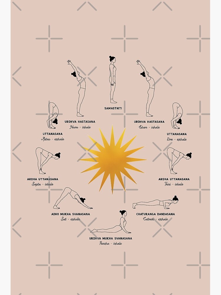 What is Ashtanga Yoga? 5 Basic Yoga Exercises to Try