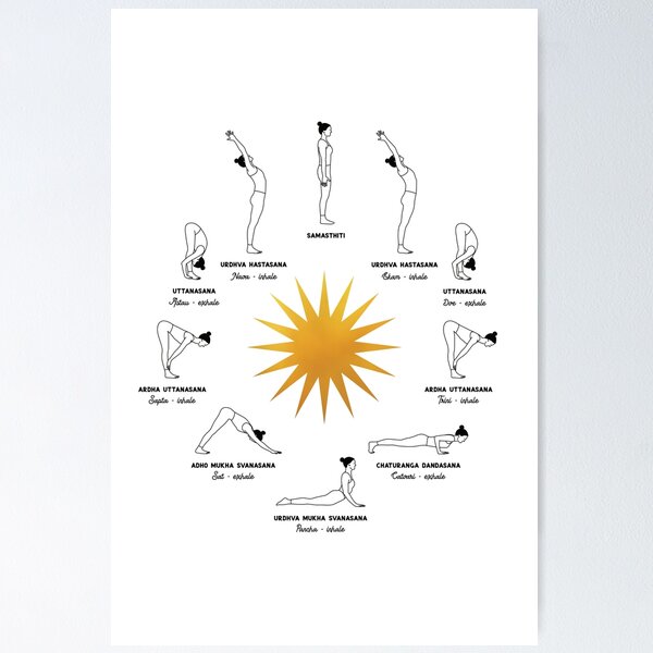 Yoga for the Sacral Chakra – Free Printable PDF | Easy yoga workouts,  Chakra yoga, Sacral chakra yoga