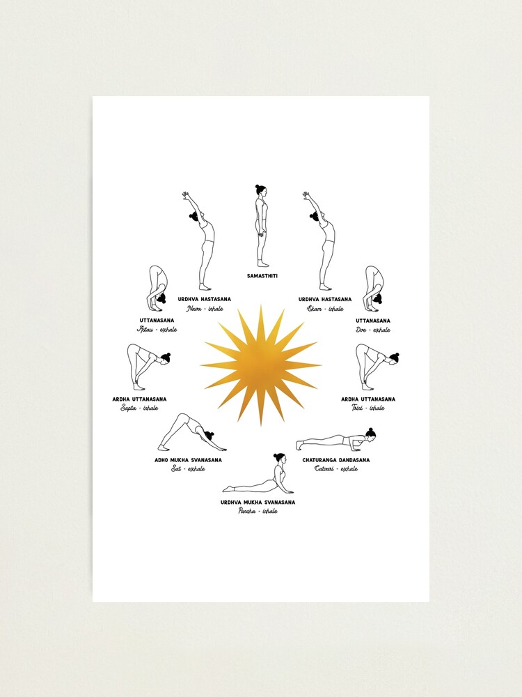 Sun Salutation Sequences A, B, and C: A Complete Guide