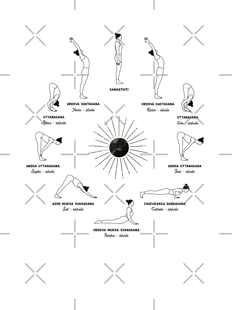 Dandasana - Stick pose Surya Namaskar Or Sun Salutation | Benefits | Steps  | Mantra - The Complete Guide Everythin… | Yoga poses, Yoga workout plan, Surya  namaskar