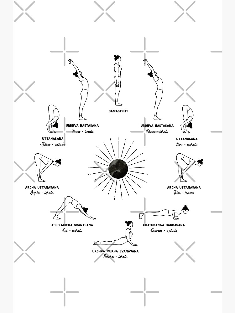 Sun Salutations ( or Surya Namaskars) are the foundation of a Vinyasa  practice… | Yoga stick figures, Yoga sun salutation, Stick figures