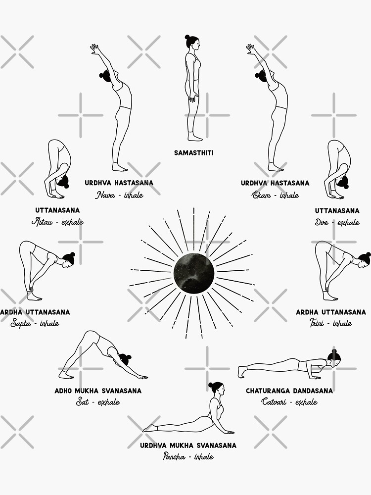 5 Sun Salutations Yoga Poster, With Sanskrit Names of Yoga Poses, Breathing  Guidance, Digital Download - Etsy