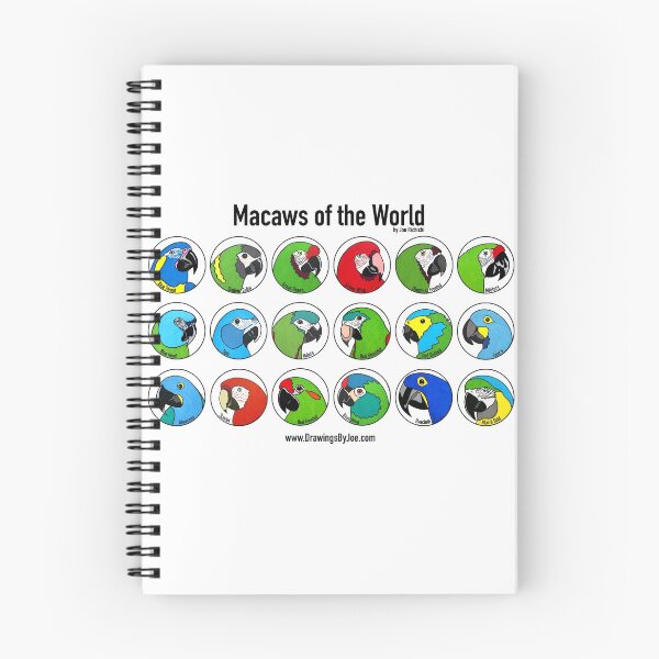 Item preview, Macaws of the World designed and sold by Joe Richichi.