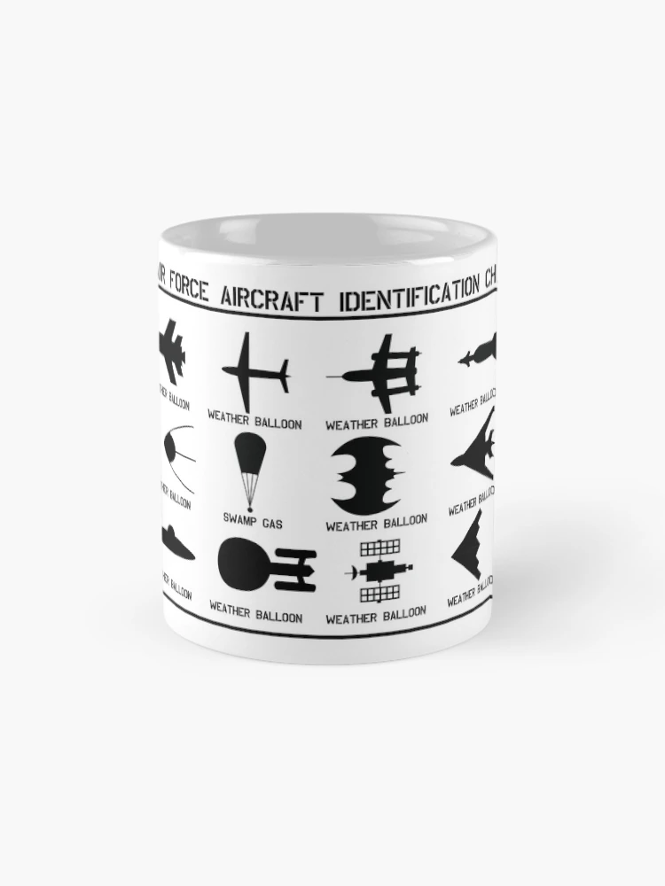 Thumbnail 4 of 6, Coffee Mug, Aircraft Identification designed and sold by Randy8560.