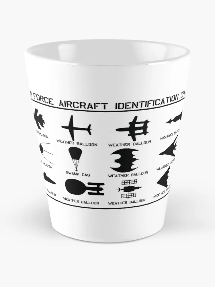 Thumbnail 2 of 4, Coffee Mug, Aircraft Identification designed and sold by Randy8560.