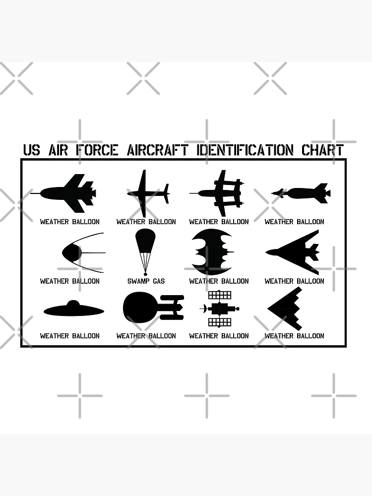 Thumbnail 5 of 5, Coasters (Set of 4), Aircraft Identification designed and sold by Randy8560.
