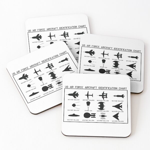 Item preview, Aircraft Identification designed and sold by Randy8560.