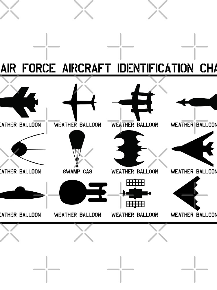 Thumbnail 3 of 3, Scarf, Aircraft Identification designed and sold by Randy8560.