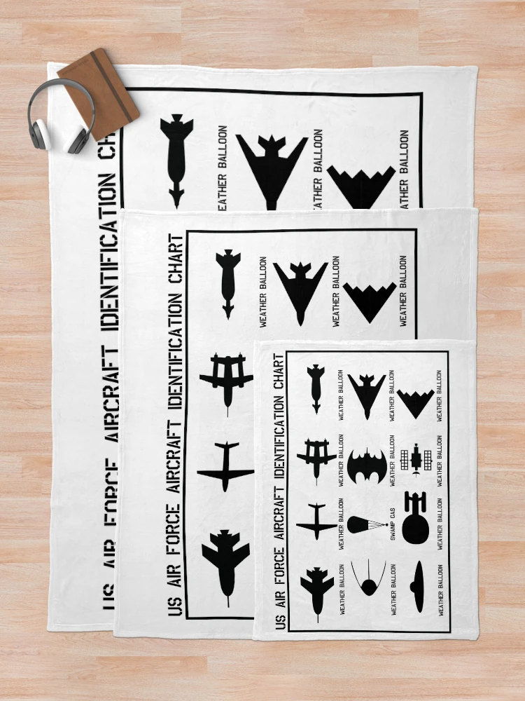 Thumbnail 5 of 6, Throw Blanket, Aircraft Identification designed and sold by Randy8560.