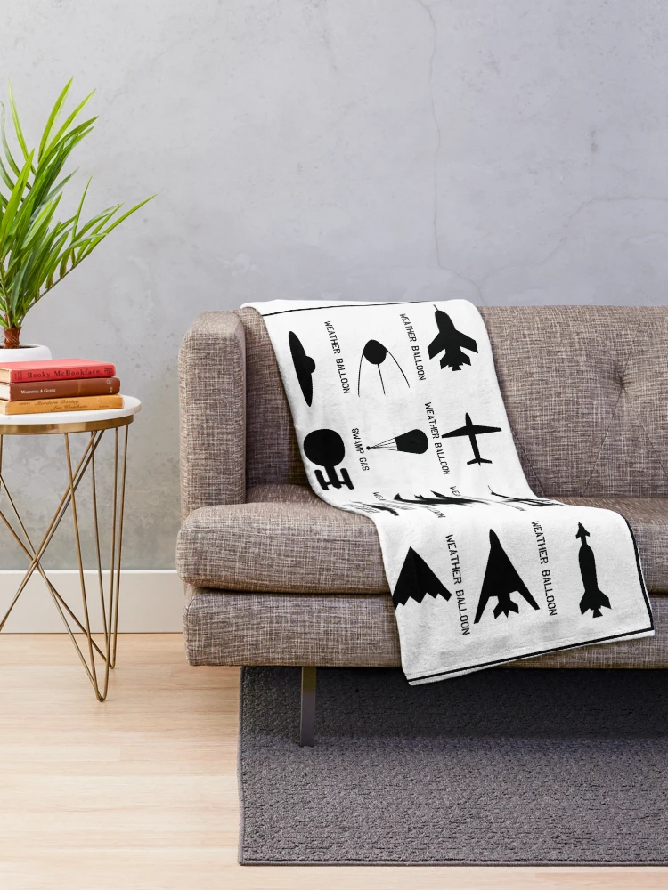 Thumbnail 2 of 6, Throw Blanket, Aircraft Identification designed and sold by Randy8560.