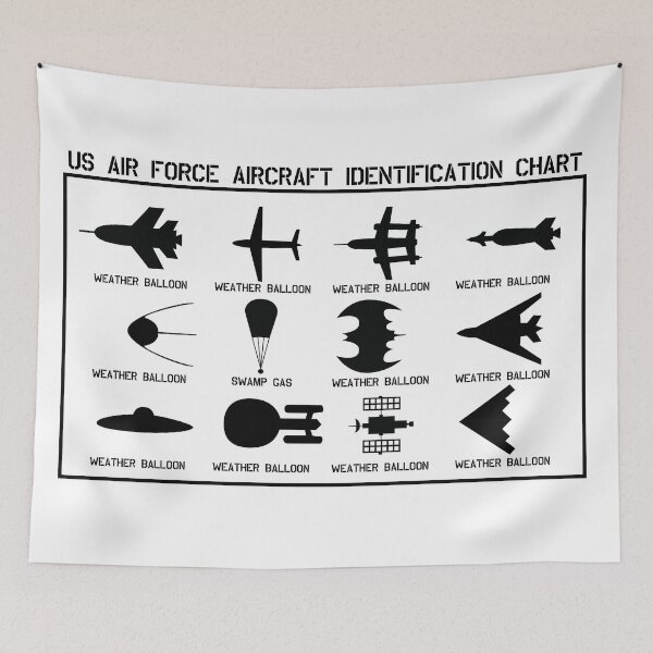 Item preview, Aircraft Identification designed and sold by Randy8560.