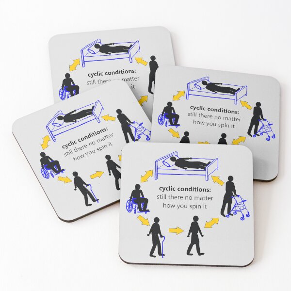 Item preview, Cyclic Disabilities, Chronic Illness designed and sold by Quipplepunk.