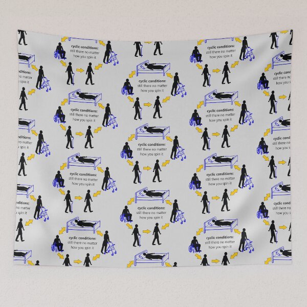 Item preview, Cyclic Disabilities, Chronic Illness designed and sold by Quipplepunk.