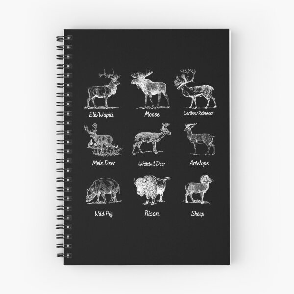 Item preview, North American Big Game Hunting designed and sold by AlexArtwork.