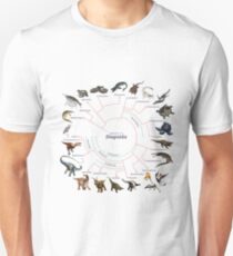 Diapsida: The Cladogram Unisex T-Shirt
