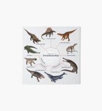 Pseudosuchia: The Cladogram Art Board