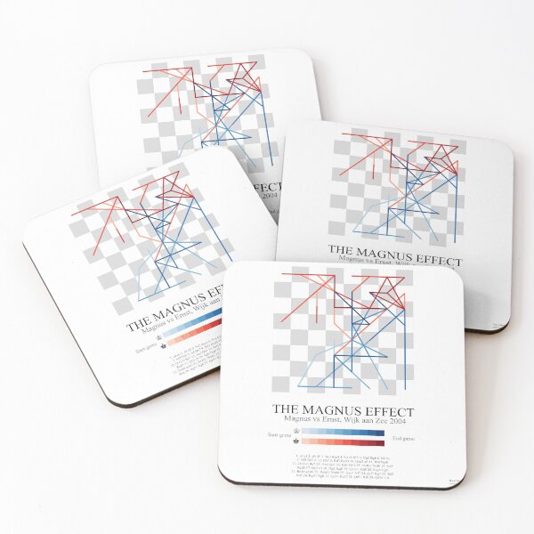 Item preview, Magnus Carlsen chess game designed and sold by MartiRubio.