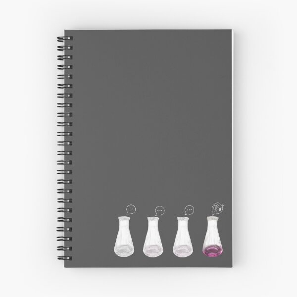 Item preview, Chemistry Titration, Fickle Beast designed and sold by scienceinquiry.