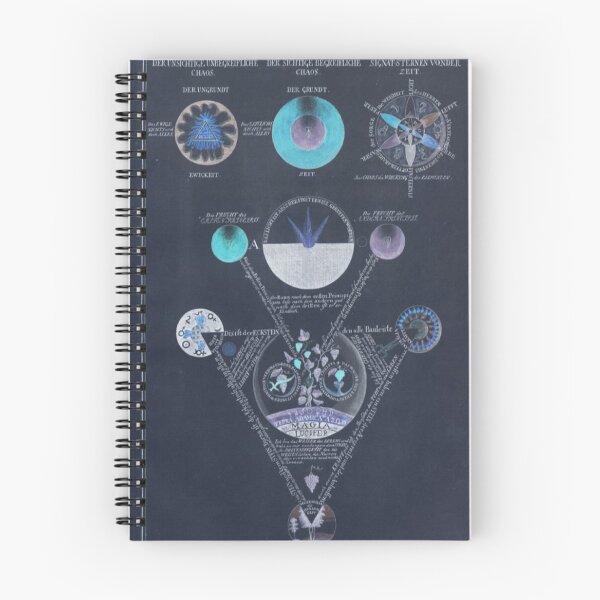 Item preview, Geometric Alchemical Symbols (Inverted) designed and sold by Jason Tompkins.