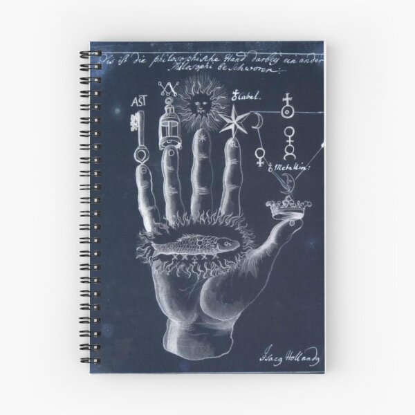 Item preview, Alchemical Symbolism (Inverted) designed and sold by Jason Tompkins.