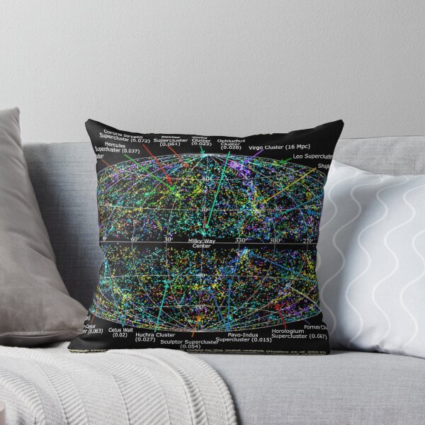 Item preview, 2Mass Redshift Survey designed and sold by raymondaj.