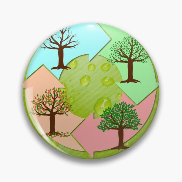 Item preview, Seasons Of Year designed and sold by BhavyaBathla.