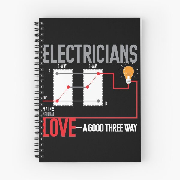 Item preview, Electricians Love A Good Three Way designed and sold by Myshelter.