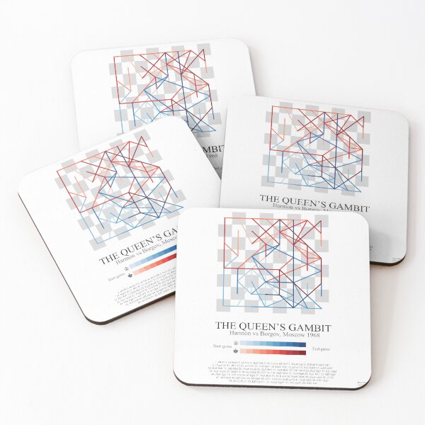 Item preview, The Queen's Gambit last game designed and sold by MartiRubio.