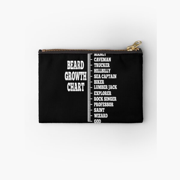 Item preview, Beard Growth Chart designed and sold by Good4U.