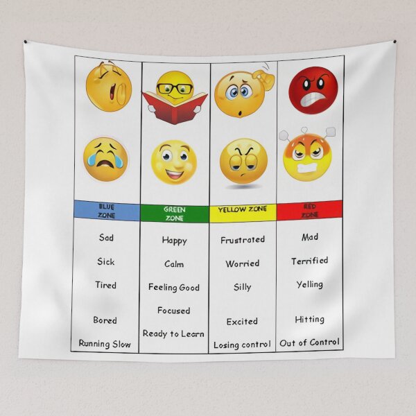 Item preview, Zones Of Regulation Good Night designed and sold by buzadlaop.
