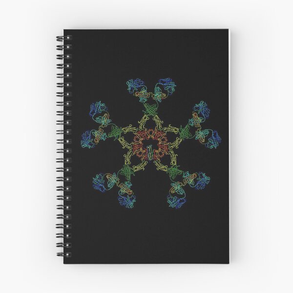 Item preview, IgM designed and sold by 3D Biology.
