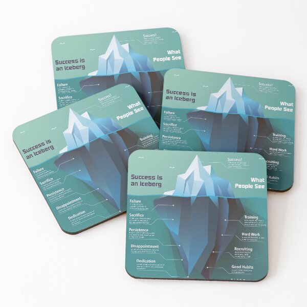 Item preview, Iceberg Illusion Success Motivational designed and sold by GZonPC.