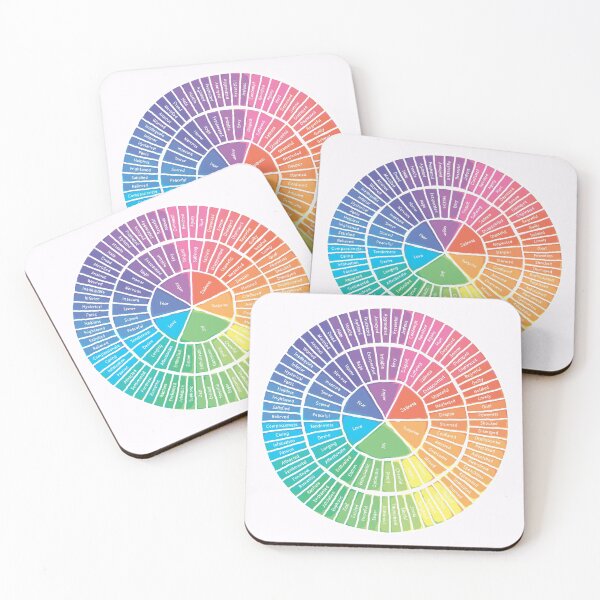 Item preview, Emotion Wheel designed and sold by BumbleB-Design.