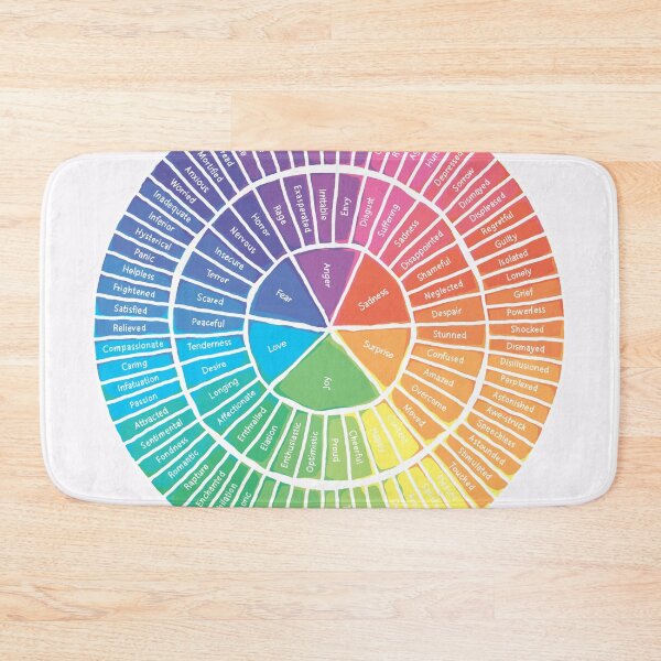 Item preview, Emotion Wheel designed and sold by BumbleB-Design.