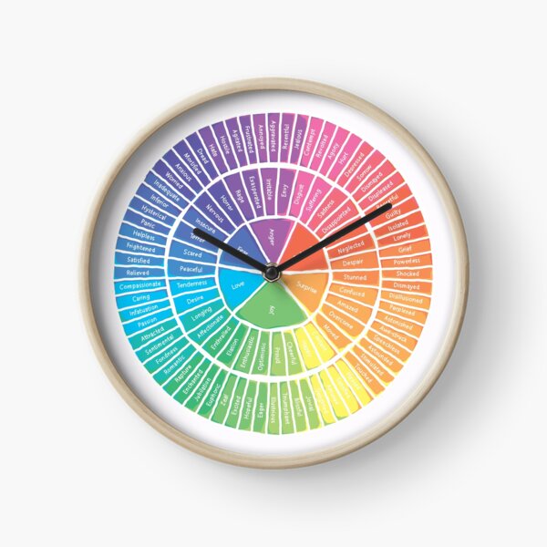 Item preview, Emotion Wheel designed and sold by BumbleB-Design.