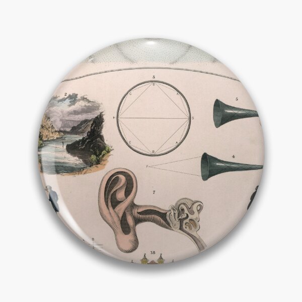Item preview, Acoustics. Popular diagrams. 1850 designed and sold by Gin  Neko.