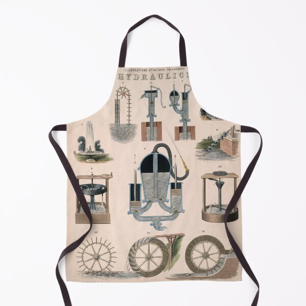 Item preview, Hydraulics. Popular diagrams. 1850 designed and sold by Gin  Neko.