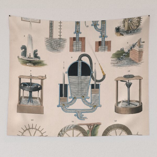 Item preview, Hydraulics. Popular diagrams. 1850 designed and sold by Gin  Neko.
