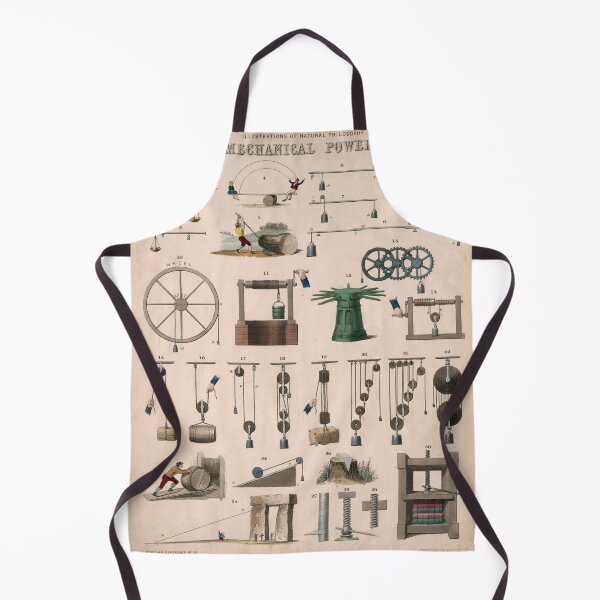 Item preview, Mechanical powers. Popular diagrams. 1850 designed and sold by Gin Neko.