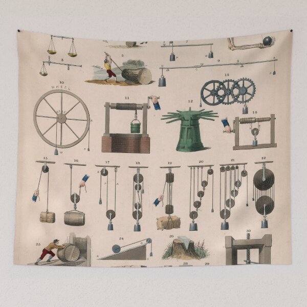 Item preview, Mechanical powers. Popular diagrams. 1850 designed and sold by Gin  Neko.