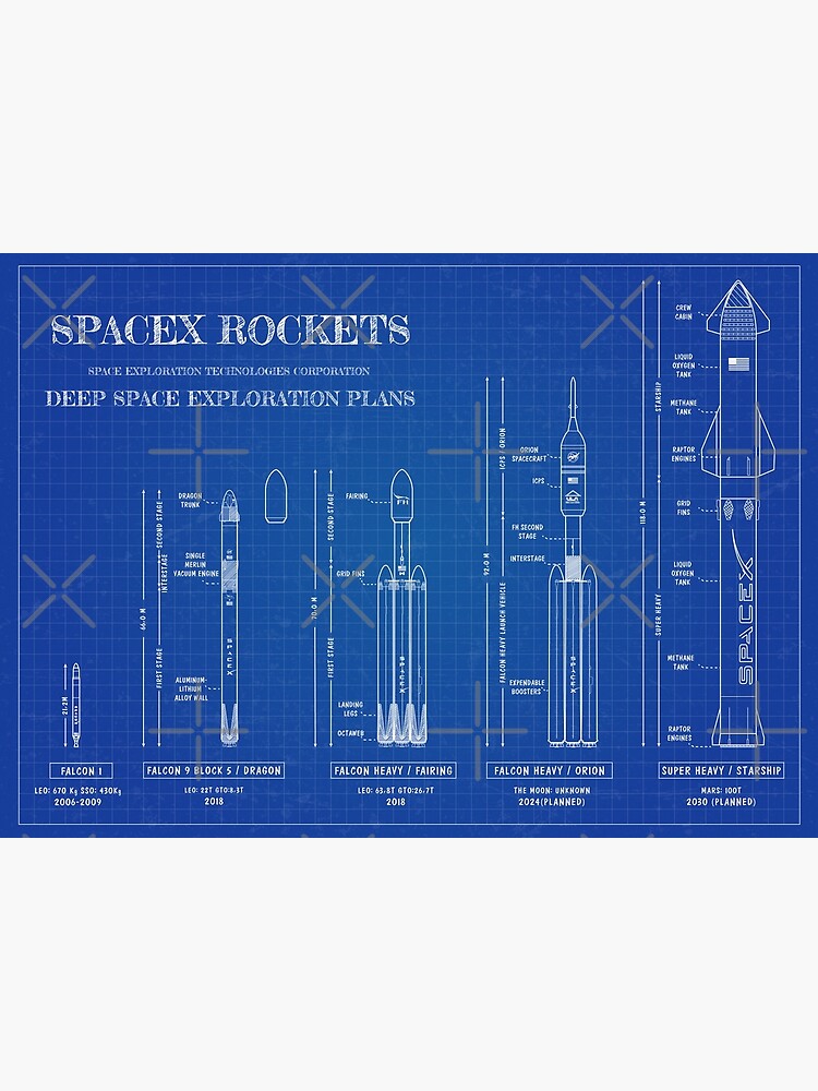 SPACEX Rockets (Blueprint) by BGALAXY