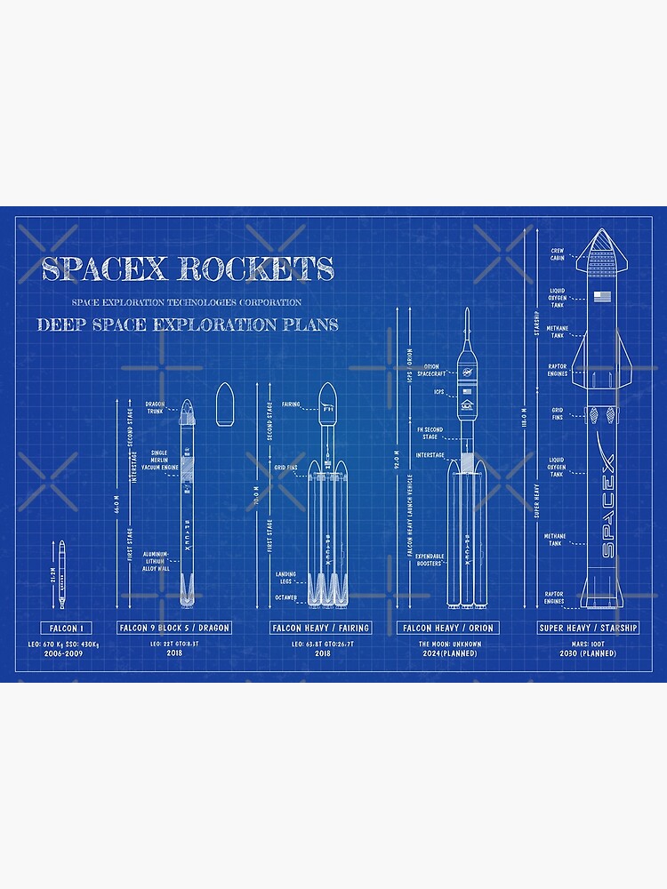 Discover SPACEX Rockets (Blueprint) Premium Matte Vertical Poster