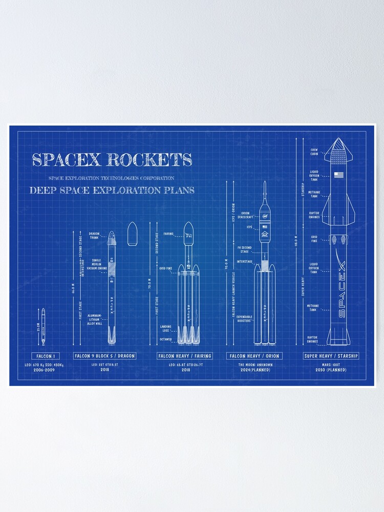 Alternate view of SPACEX Rockets (Blueprint) Poster