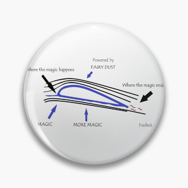 Item preview, Aerodynamics paragliding paragliding designed and sold by DoraISI.