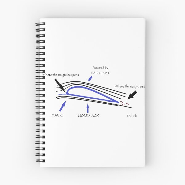 Item preview, Aerodynamics paragliding paragliding designed and sold by DoraISI.
