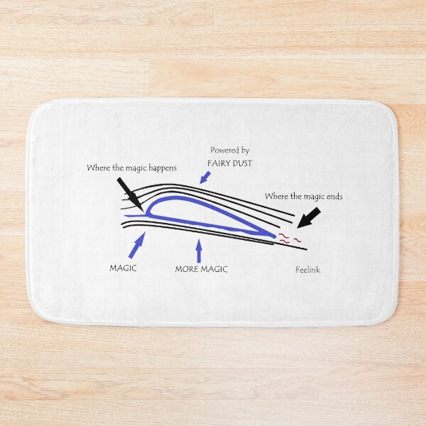 Item preview, Aerodynamics paragliding paragliding designed and sold by DoraISI.