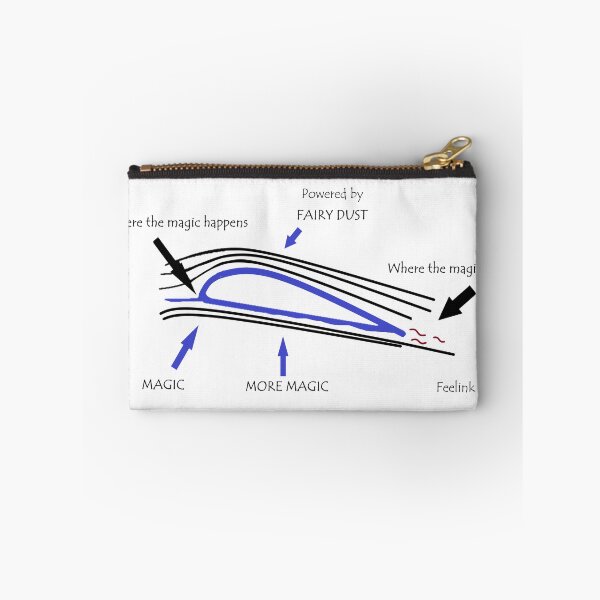 Item preview, Aerodynamics paragliding paragliding designed and sold by DoraISI.