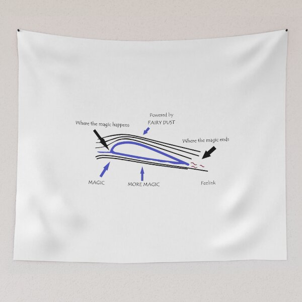 Item preview, Aerodynamics paragliding paragliding designed and sold by DoraISI.